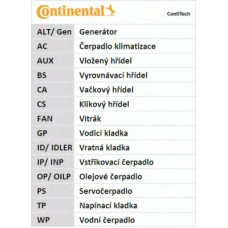 Ремінь ГРМ AUDI Q7 (4LB) 4.2 TDI quattro 03/07-06/09 (Вир-во Contitech)