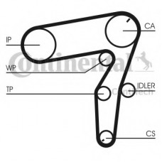 Комплект ременя ГРМ OPEL ASTRA H 1.9 CDTI 06/04-10/10 (Вир-во Contitech)