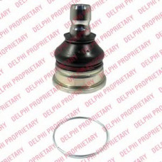 Кульовий шарнір