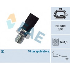 Датчик тиску оливи Renault Logan 1.5dCi/1.6 04- (0.3 bar)