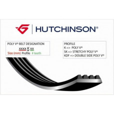 Ремінь генератора VW Caddy IV/Golf VII 1.0-1.2TSI/1.4TSI 15- (-AC)