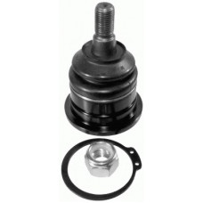 Кульова опора