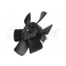 Вентилятор осьовий