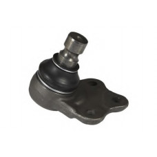 Кульова опора