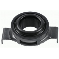 Вижимне пристосування зчеплення