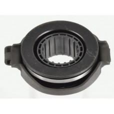 Вижимне пристосування зчеплення