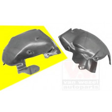 Підкрильник (передній/передня частина) Renault Scenic II 03-09 (L)
